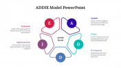 478686-ADDIE-Model-PowerPoint-Slide_10