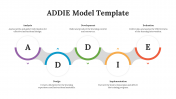 478687-Download-ADDIE-Model-Template_02