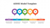 478687-Download-ADDIE-Model-Template_04