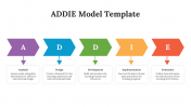478687-Download-ADDIE-Model-Template_10