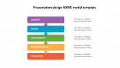 Effective Presentation Design ADDIE Model Template