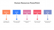 Human Resources PowerPoint And Google Slides Themes