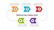 ADKAR ppt slide template model for customers