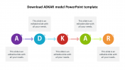 Download ADKAR model PowerPoint Template and Google Slides