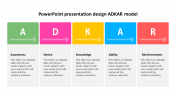 Marvelous PowerPoint Presentation Design ADKAR Model