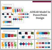 ADKAR Model PowerPoint And Google Slides Templates