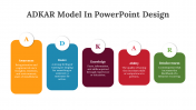 478703-ADKAR-Model-in-PowerPoint-Design_02