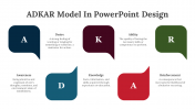 478703-ADKAR-Model-in-PowerPoint-Design_03