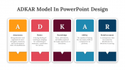478703-ADKAR-Model-in-PowerPoint-Design_07
