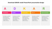 Download ADKAR model powerpoint presentation design for business
