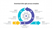 Download Slide Agile Process PPT Template & Google Slides