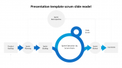 To Get Use Deals On Presentation Template Scrum Slide Model