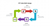 Our Predesigned PPT Slide RACE Design Presentation Template