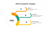 478792-OKR-Presentation-Template_09