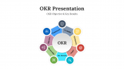 478793-OKR-Presentation-PPT_06