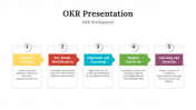 478793-OKR-Presentation-PPT_07