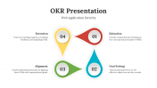 478793-OKR-Presentation-PPT_08