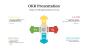 478793-OKR-Presentation-PPT_09