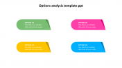 Options Analysis Template PPT For Presentation Google Slides