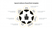 Speech Delivery PowerPoint Template Design Presentation