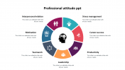 Professional Attitude PPT Template and Google Slides