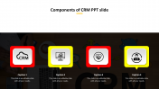 Simple Components of CRM PPT Slide Template Presentation
