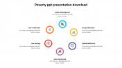 Poverty PPT Presentation Template Download Google Slides