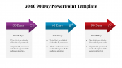 478940-30-60-90-Day-Plan-Example-Templates_17