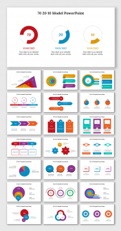 Creative 70 20 10 PowerPoint And Google Slides Templates