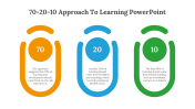 478945-70-20-10-Approach-To-Learning-PowerPoint_02