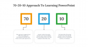 478945-70-20-10-Approach-To-Learning-PowerPoint_05