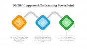 478945-70-20-10-Approach-To-Learning-PowerPoint_06