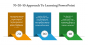 478945-70-20-10-Approach-To-Learning-PowerPoint_08