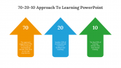 478945-70-20-10-Approach-To-Learning-PowerPoint_10