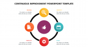 Best Continuous Improvement PPT Template and Google Slides