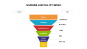 Multicolor Customer Lifecycle PPT Design-Funnel Model