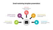 Practice email marketing template presentation 