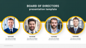 Innovative Board Of Directors Presentation Template
