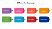 Our Predesigned SAP Modules Slide Design Presentation