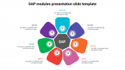 SAP Modules PPT Presentation Template & Google Slides