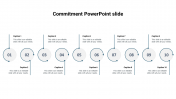 Commitment PowerPoint Template Presentation & Google Slides