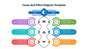 479040-Cause-Effect-Diagram-Template-PPT_03