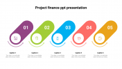 Astonishing Project Finance PPT Presentation Themes