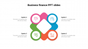 Awesome Business Finance PPT Slides Templates