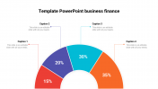 template PowerPoint business finance design