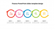 Usable finance PowerPoint slides template design 