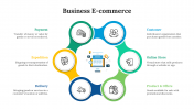 479067-Business-E-commerce-PPT-Download_05