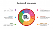 479067-Business-E-commerce-PPT-Download_15