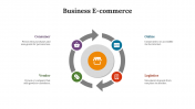 479067-Business-E-commerce-PPT-Download_19