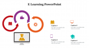 479068-E-Learning-Slide-PowerPoint-Presentation_11